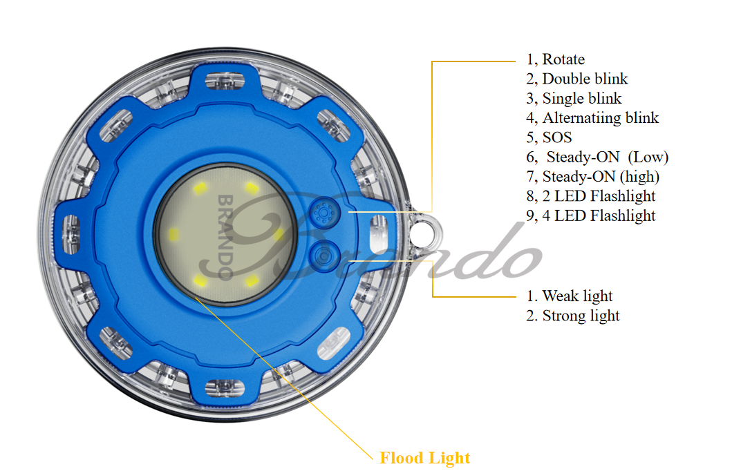 BRANDO Super bright Emergency Roadside LED Flare Light